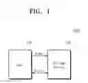 Fig. 02 - Memory cards and interface circuits to communicate with memory cards