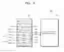 Fig. 04 - Memory cards and interface circuits to communicate with memory cards