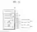 Fig. 12 - Memory cards and interface circuits to communicate with memory cards