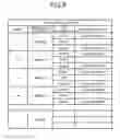 Fig. 08 - STORAGE CONTROLLER, STORAGE APPARATUS, AND COMPUTER-READABLE STORAGE MEDIUM STORING STORAGE CONTROL PROGRAM
