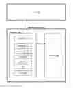 Fig. 01 - Lower page only host burst writes