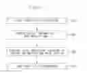 Fig. 06 - INFORMATION PROCESSING APPARATUS, RECORDING MEDIUM, AND CONTROL METHOD