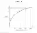 Fig. 06 - Image forming apparatus and method of controlling the same