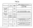 Fig. 07 - Information processing device, setting method, and computer program product