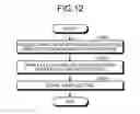 Fig. 10 - Information processing device, setting method, and computer program product