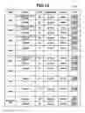Fig. 14 - Printing system, printing apparatus, printing control apparatus, sheet management system, printing control apparatus control method, and related storage medium