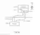 Fig. 33 - Method and system for remote diagnostic, control and information collection based on various communication modes for sending messages to users