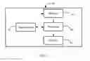 Fig. 10 - Method and apparatus for implementing content displaying of component