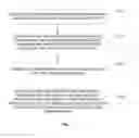 Fig. 02 - METHOD AND ELECTRONIC DEVICE FOR PROCESSING INFORMATION