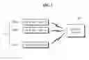 Fig. 02 - APPARATUS AND METHOD FOR SCREEN SHARING