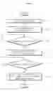 Fig. 06 - APPARATUS AND METHOD FOR SCREEN SHARING