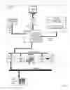 Fig. 02 - Aligning FIFO pointers in a data communications lane of a serial link