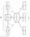 Fig. 02 - Methods, Systems, and Media for Generating Random Numbers