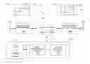 Fig. 01 - Managing interfaces for sub-graphs