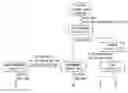 Fig. 01 - SYSTEMS AND METHODS FOR INFORMATION FLOW ANALYSIS