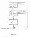 Fig. 147 - SYSTEMS AND METHODS FOR INFORMATION FLOW ANALYSIS