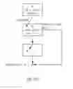 Fig. 149 - SYSTEMS AND METHODS FOR INFORMATION FLOW ANALYSIS