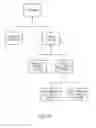Fig. 33 - SYSTEMS AND METHODS FOR INFORMATION FLOW ANALYSIS