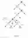 Fig. 65 - SYSTEMS AND METHODS FOR INFORMATION FLOW ANALYSIS