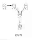 Fig. 71 - SYSTEMS AND METHODS FOR INFORMATION FLOW ANALYSIS