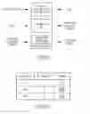Fig. 90 - SYSTEMS AND METHODS FOR INFORMATION FLOW ANALYSIS
