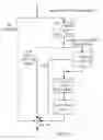 Fig. 99 - SYSTEMS AND METHODS FOR INFORMATION FLOW ANALYSIS