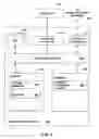 Fig. 04 - Recognizing operational options for stream operators at compile-time
