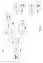 Fig. 06 - Recognizing operational options for stream operators at compile-time