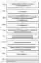 Fig. 01 - CPU COMPILER CONFIGURATION FOR LOW POWER APPLICATIONS