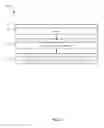 Fig. 05 - MANAGING DEVICE CONFIGURATION INFORMATION