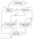 Fig. 01 - System and method for modifying a software distribution package without recalculating digital signatures
