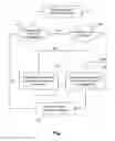 Fig. 02 - System and method for modifying a software distribution package without recalculating digital signatures