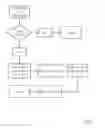 Fig. 06 - METHOD FOR CHANGING THE SOFTWARE IN THE MEMORY OF AN ELECTRONIC CONTROL UNIT