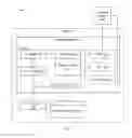 Fig. 02 - Specifying data in a standards style pattern of service-oriented architecture (SOA) environments