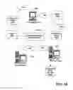 Fig. 11 - Allocation of load instruction(s) to a queue buffer in a processor system based on prediction of an instruction pipeline hazard