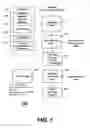 Fig. 02 - Estimating indirect interface implementation before load time based on directly implemented methods