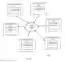 Fig. 02 - Managing configuration states in an application server