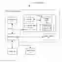 Fig. 01 - Managing virtual machine images in a distributed computing environment