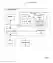 Fig. 02 - Managing virtual machine images in a distributed computing environment