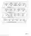 Fig. 04 - Managing virtual machine images in a distributed computing environment