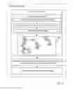 Fig. 07 - Managing virtual machine images in a distributed computing environment