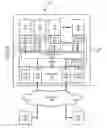 Fig. 01 - Adaptive interrupt and system call coalescing