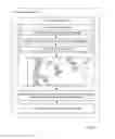 Fig. 07 - Managing virtual machine images in a distributed computing environment