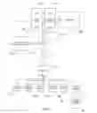 Fig. 02 - Method and subsystem for data exchange between a guest operating system and a virtualization layer