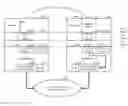Fig. 01 - Migrating processes between source host and destination host using a shared virtual file system