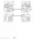 Fig. 03 - Migrating processes between source host and destination host using a shared virtual file system