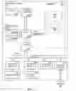 Fig. 06 - Migrating processes between source host and destination host using a shared virtual file system