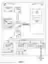 Fig. 06 - Migrating processes between source host and destination host using a shared virtual file system
