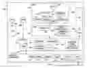 Fig. 01 - Virtual machine migration