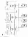 Fig. 03 - Virtual machine migration